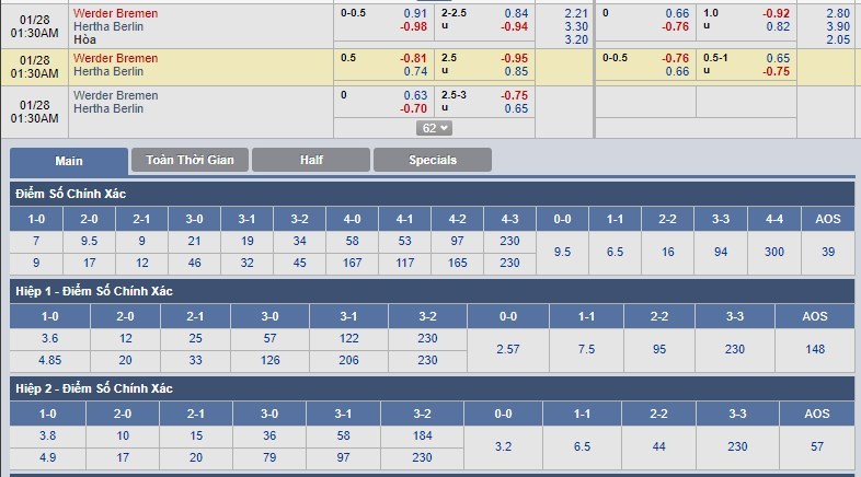 tip-keo-bong-da-ngay-28-01-2018-werder-bremen-vs-hertha-berlin