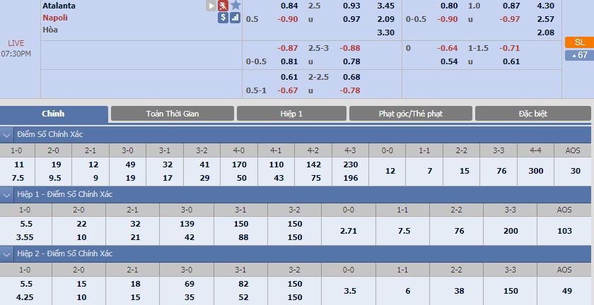 ty-le-keo-1-atalanta-vs-napoli 2