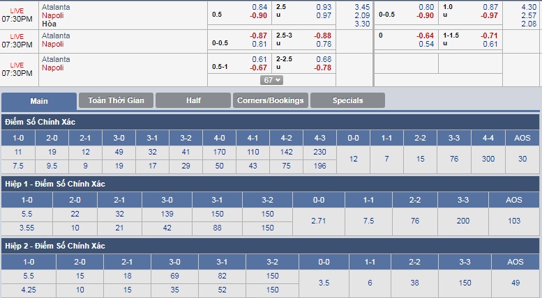 ty-le-keo-1-atalanta-vs-napoli 3