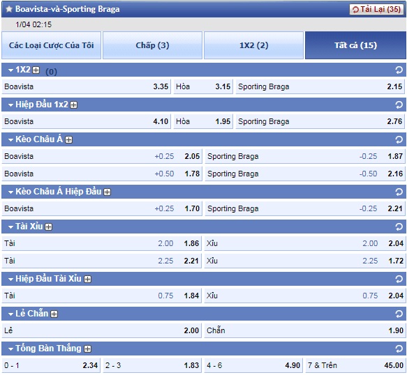 ty-le-keo-1-boavista-vs-sporting-braga 4