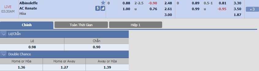 ty-le-keo-2-albinoleffe-vs-ac-renate 2