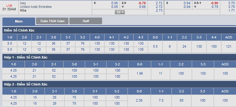 ty-le-keo-2-iraq-vs-uae 3