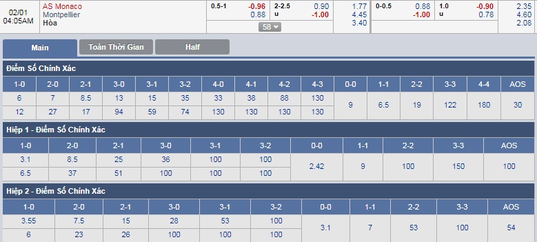 ty-le-keo-3-as-monaco-vs-montperllier 3