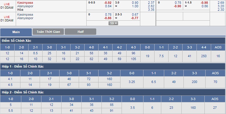 ty-le-keo-3-kasimpasa-vs-alanyaspor 3