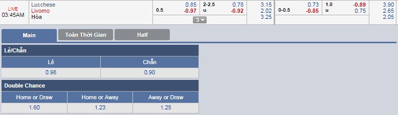 ty-le-keo-3-lucchese-vs-livorno 3