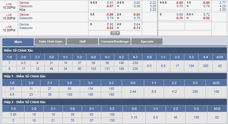 ty-le-keo-4-genoa-vs-sassuolo 3