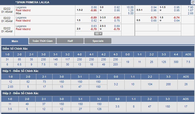 tip-keo-bong-da-ngay-22-02-leganes-vs-real-madrid