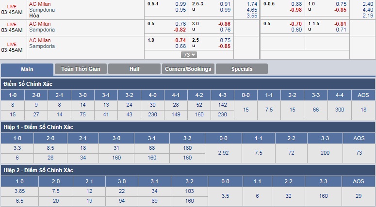 ty-le-keo-1-ac-milan-vs-sampdoria 3