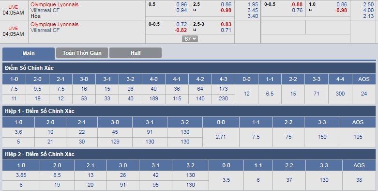 ty-le-keo-1-lyon-vs-villarreal 3