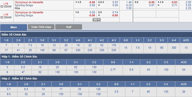 ty-le-keo-2-marseille-vs-braga 3