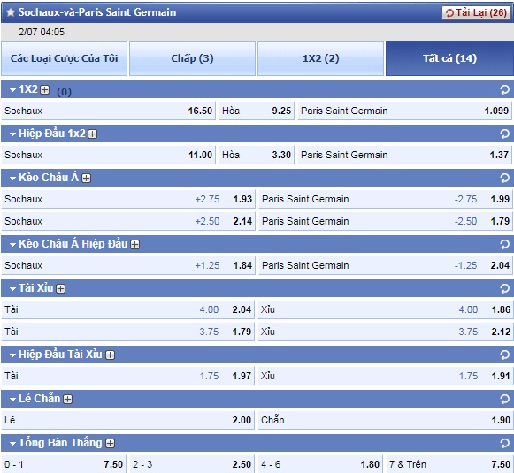 ty-le-keo-2-sochaux-vs-psg 4