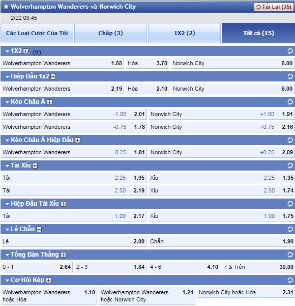 ty-le-keo-2-wolverhampton-vs-norwich-city 4