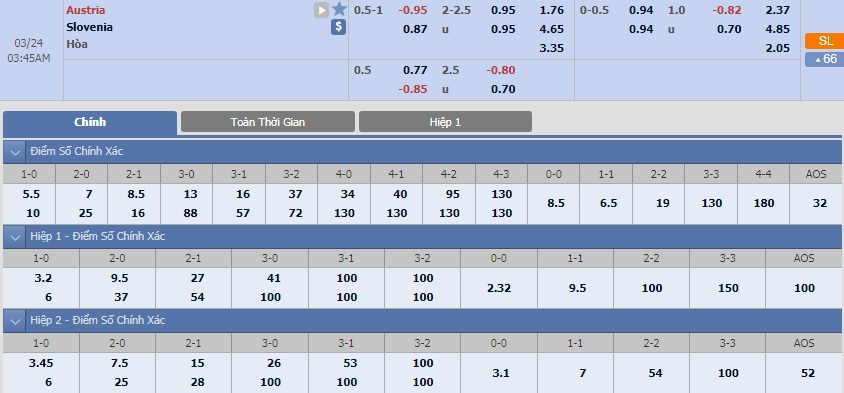 ao-vs-slovenia-tip-bong-da-24-3-2018 3