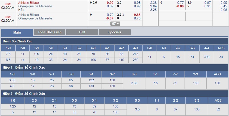 ty-le-keo-1-athletic-bilbao-vs-marseille 3