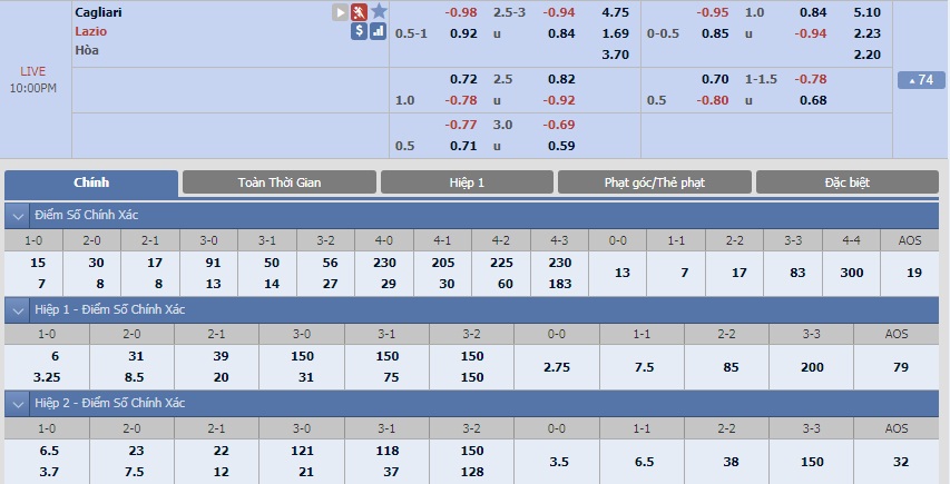 ty-le-keo-2-cagliari-vs-lazio 2