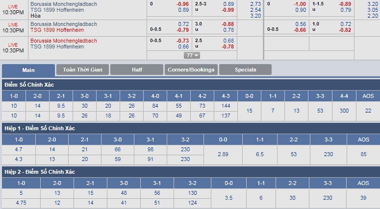 ty-le-keo-2-monchengladbach-vs-hoffenheim 3