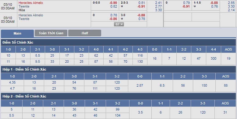 ty-le-keo-3-heracles-vs-twente 3