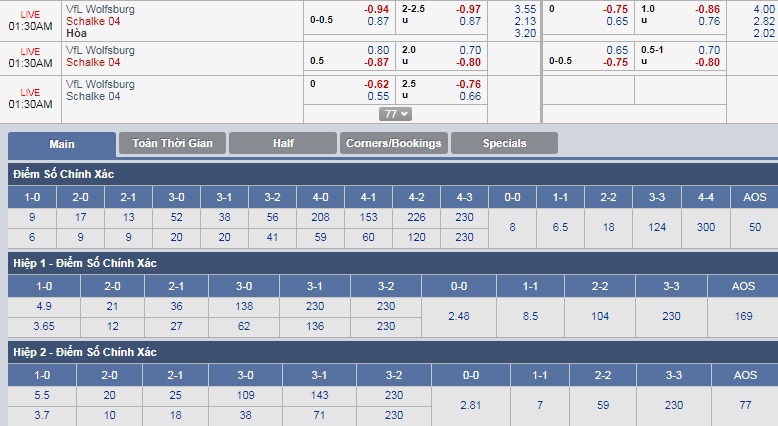 ty-le-keo-3-wolfsburg-vs-schalke-04 3