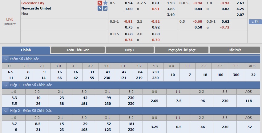 leicester-city-vs-newcastle-tip-bong-da-7-4-2018 3
