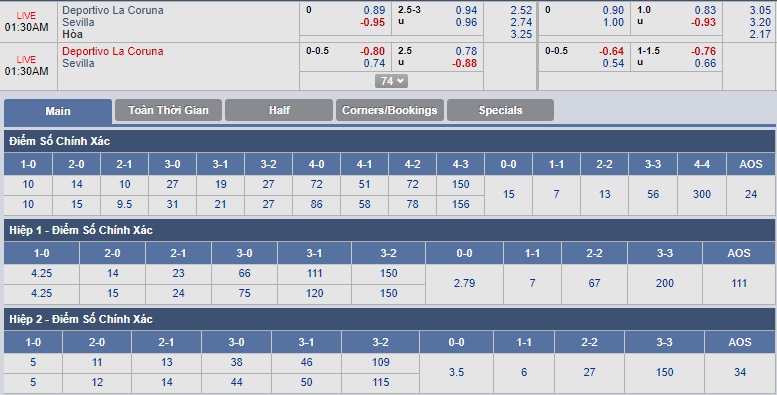 ty-le-keo-1-dep-la-coruna-vs-sevilla 3