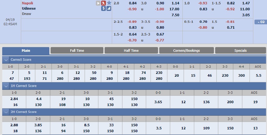 ty-le-keo-1-napoli-vs-udinese 2