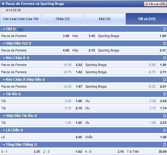 ty-le-keo-2-pacos-de-ferreira-vs-sporting-braga 4