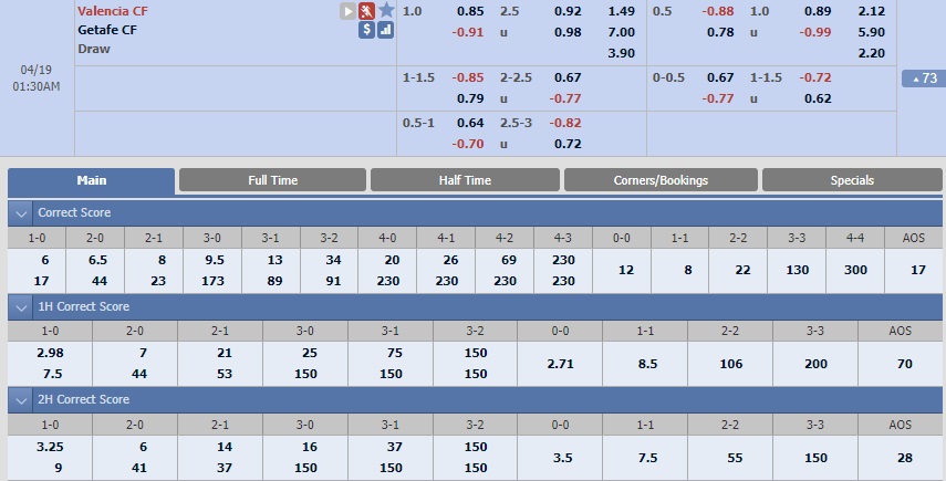 ty-le-keo-2-valencia-vs-getafe 2