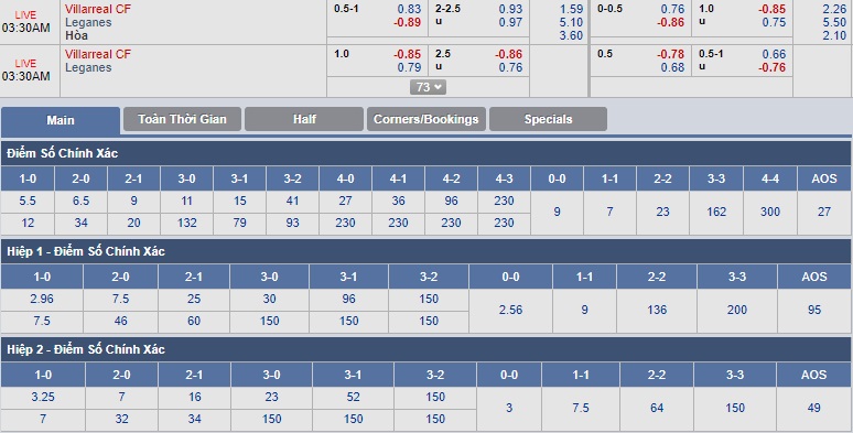 ty-le-keo-2-villarreal-vs-leganes 3