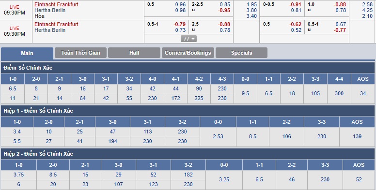 ty-le-keo-3-eintracht-frankfurt-vs-hertha-berlin 3