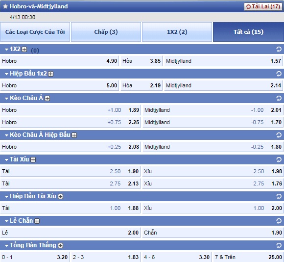 ty-le-keo-3-hobro-ik-vs-midtjyland 4