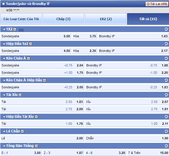 ty-le-keo-4-sonderjyske-vs-brondby-if 4