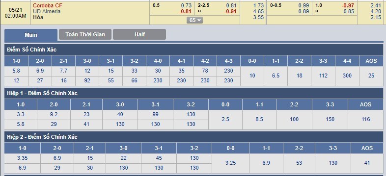 tip-keo-bong-da-ngay-21-05-2018-cordoba-vs-almeria