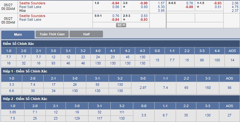 ty-le-keo-1-seattle-sounders-vs-real-salt-lake 3