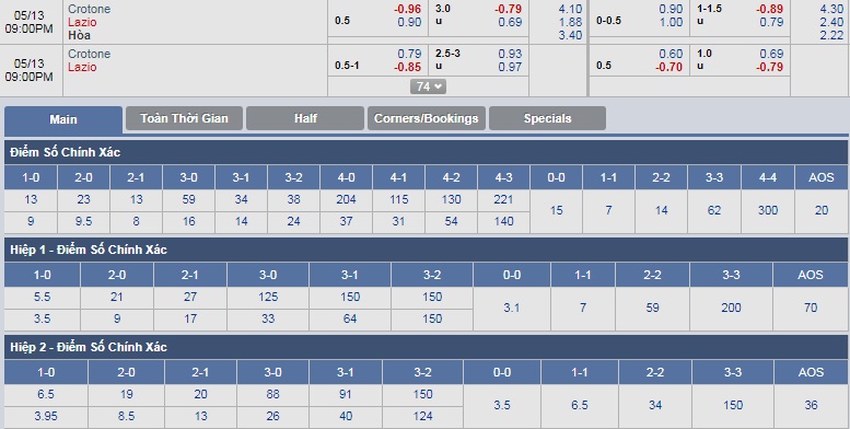 ty-le-keo-2-crotone-vs-lazio 3