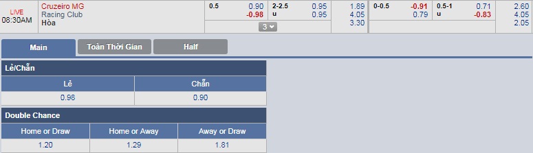 ty-le-keo-2-cruzeiro-vs-racing-club 3