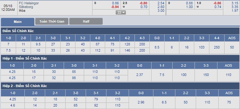 ty-le-keo-2-helsingor-vs-silkeborg 3