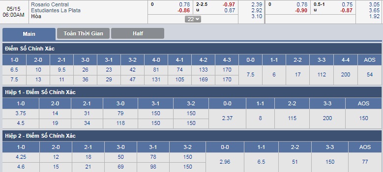 ty-le-keo-2-rosario-central-vs-estudiantes-l-p 3