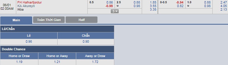 ty-le-keo-3-fh-hafnarfjordur-vs-ka-akureyri 3