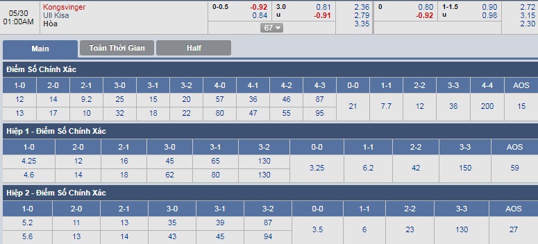 ty-le-keo-3-kongsvinger-vs-ull-kisa 3