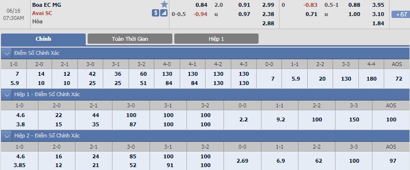 boa-ec-vs-avai-sc-tip-bong-da-16-6-2018 3
