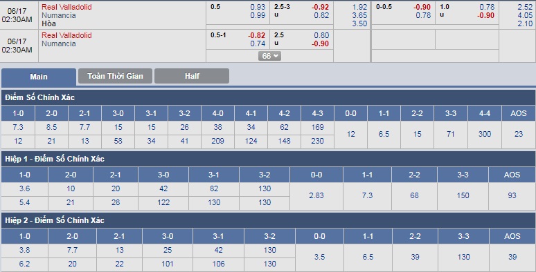 ty-le-keo-1-real-valladolid-vs-numancia 3