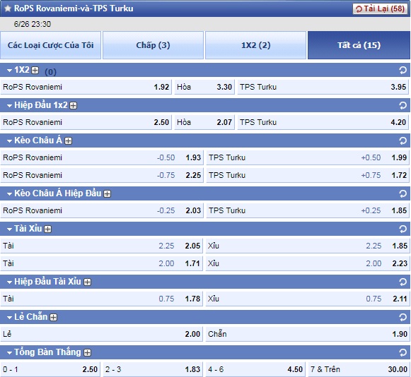 ty-le-keo-1-rops-rovaniemi-vs-tps-turku 4