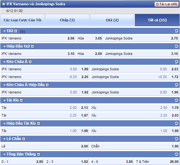 ty-le-keo-2-varnamo-vs-jonkopings-sodra 4