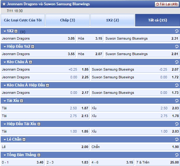 ty-le-keo-1-jeonnam-dragons-vs-suwon-bluewings 4