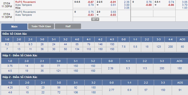 ty-le-keo-1-rops-rovaniemi-vs-ilves-tampere 3