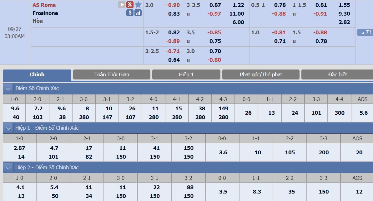 as-roma-vs-frosinone-tip-bong-da-27-9-2018 3