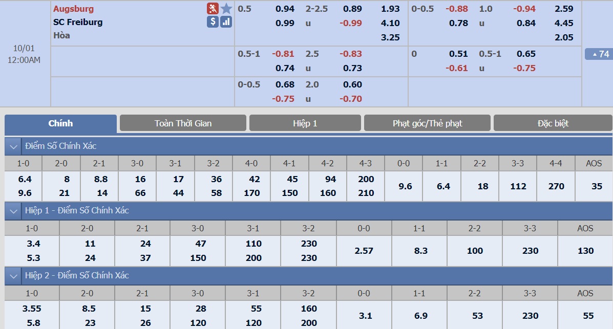 augsburg-vs-freiburg-tip-bong-da-30-9-2018 3