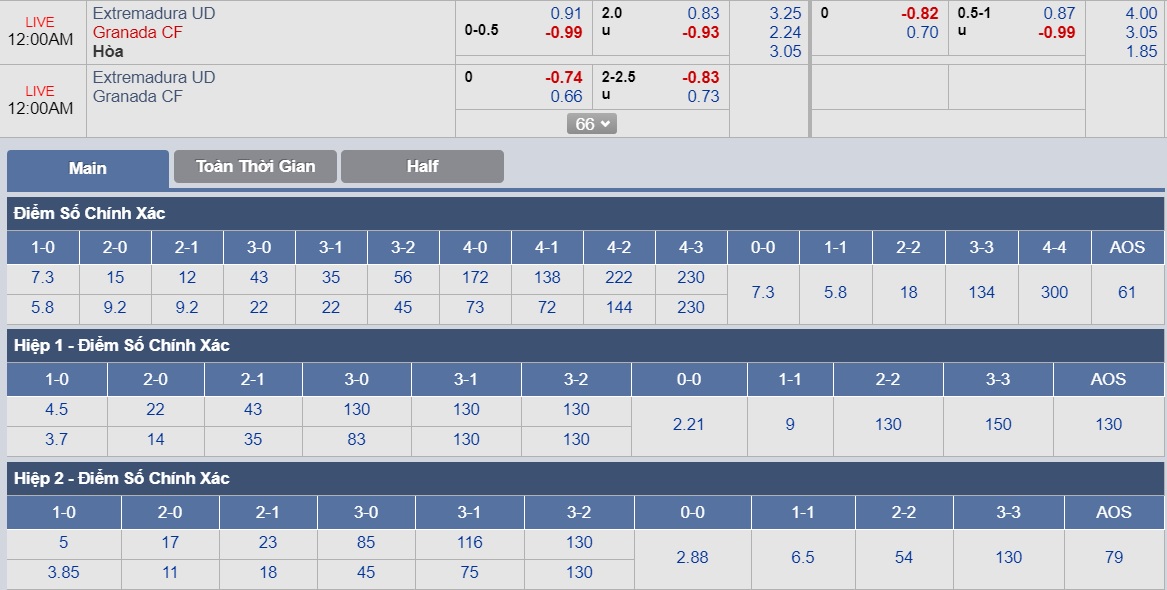 ty-le-keo-1-extremadura-vs-granada 3