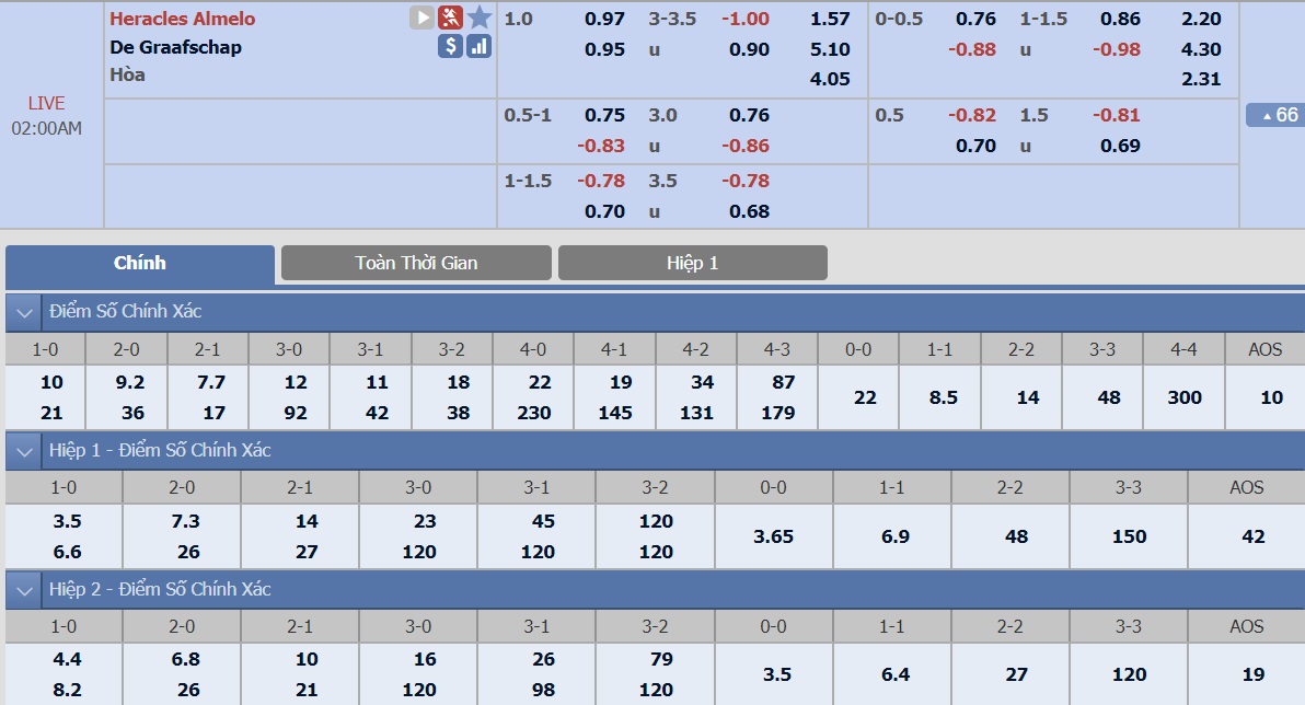 ty-le-keo-1-heracles-vs-de-graafschap 2