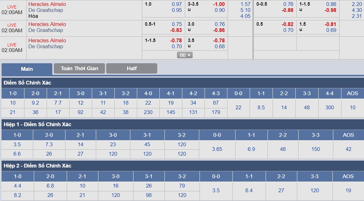 ty-le-keo-1-heracles-vs-de-graafschap 3